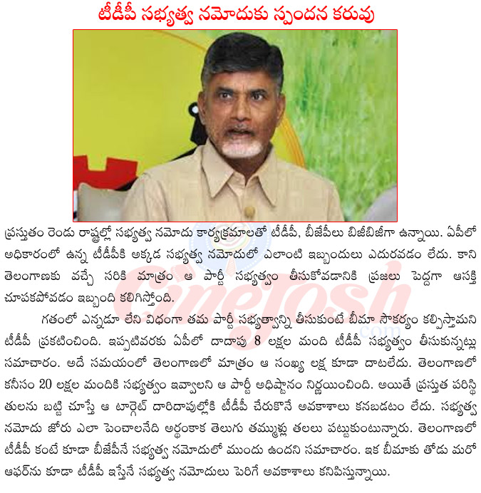 tdp sabythbva namodu,andhra pradesh cmchandra babu naidu,tdp party in telangana,sabythva namodu in telangana,induraence facility for sabythva namodu,tdp mlas in telangana assembly,revanth reddy  tdp sabythbva namodu, andhra pradesh cmchandra babu naidu, tdp party in telangana, sabythva namodu in telangana, induraence facility for sabythva namodu, tdp mlas in telangana assembly, revanth reddy